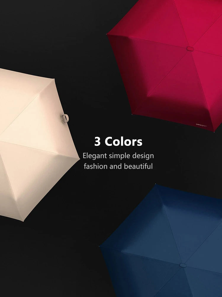 Flat Automatic Umbrella