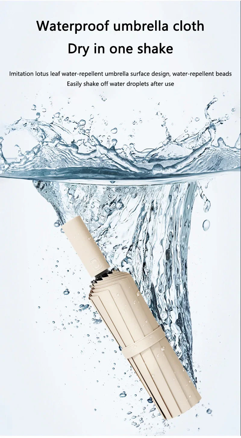 Automatic Windproof Umbrella