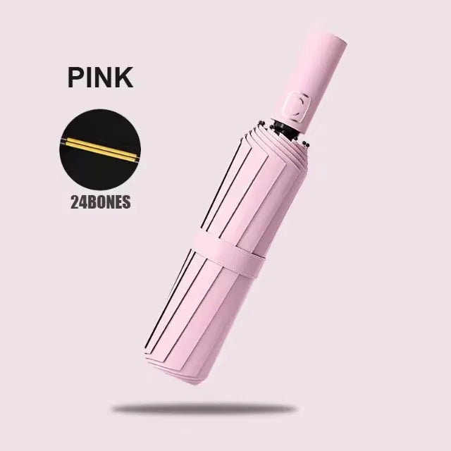 Automatic Windproof Umbrella