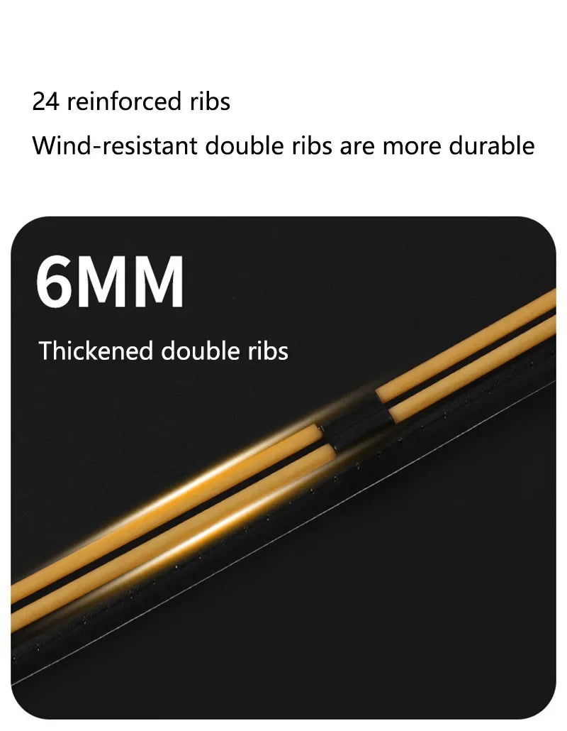 Automatic Windproof Umbrella