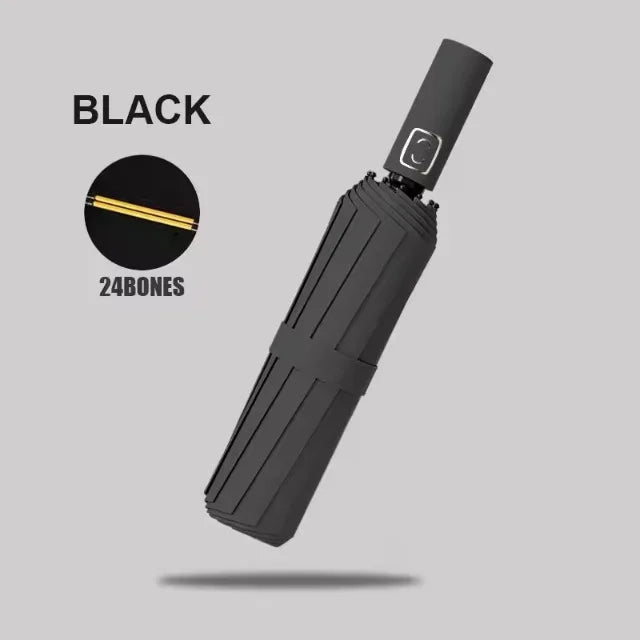 Automatic Windproof Umbrella