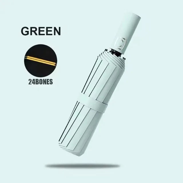 Automatic Windproof Umbrella